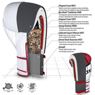 Оригинальные Боксерские Перчатки RDX F7 Ego Boxing Gloves - Red