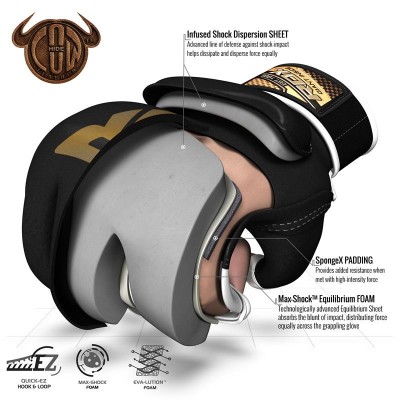 Оригинальные Перчатки RDX T2 Leather MMA Grappling Gloves - Black/Golden