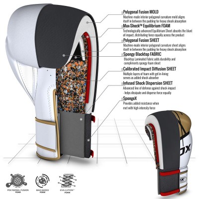 Оригинальные Боксерские Перчатки RDX F7 Ego Boxing Gloves - Golden